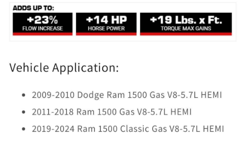 Picture of شوته رام